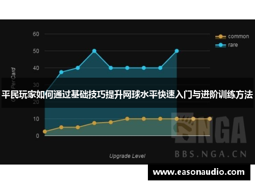 平民玩家如何通过基础技巧提升网球水平快速入门与进阶训练方法