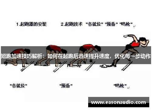 短跑加速技巧解析：如何在起跑后迅速提升速度，优化每一步动作