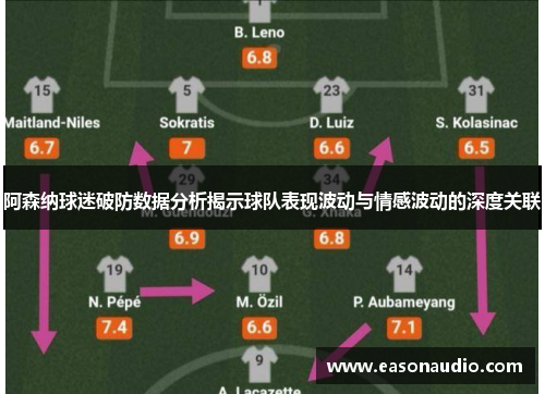阿森纳球迷破防数据分析揭示球队表现波动与情感波动的深度关联